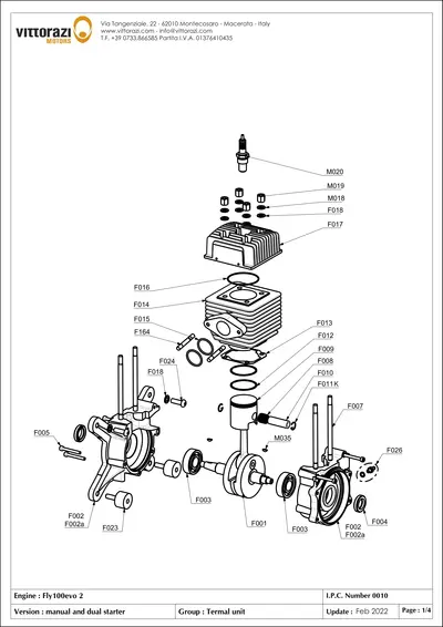 Groupe thermique et cylindre - vue éclatée IPC